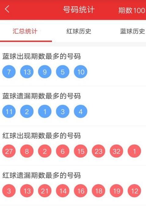 新澳门彩精准一码内,实地验证分析数据_旗舰版17.769