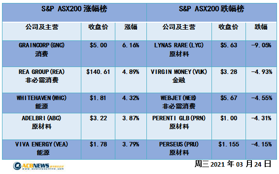 新澳最新最快资料22码,收益说明解析_冒险款92.926