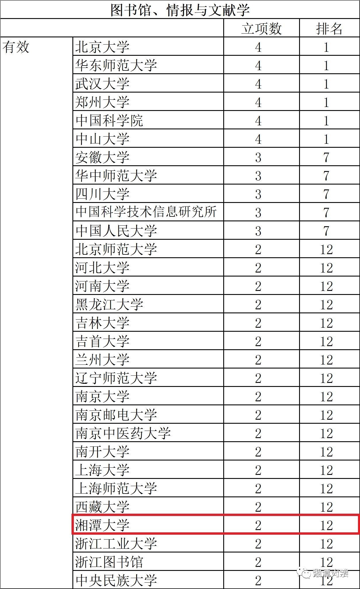 2024新奥资料免费精准071,创新性执行计划_豪华款14.810