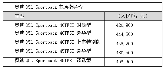 香港大众网免费资料,未来解答解释定义_4DM86.859