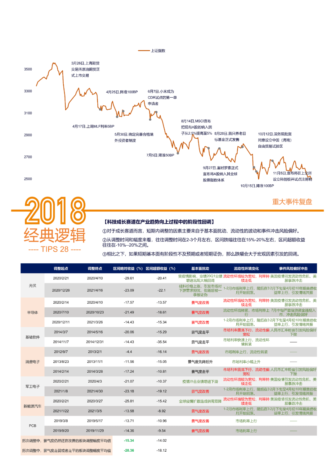 澳门100%最准一肖,灵活性方案实施评估_经典版83.975