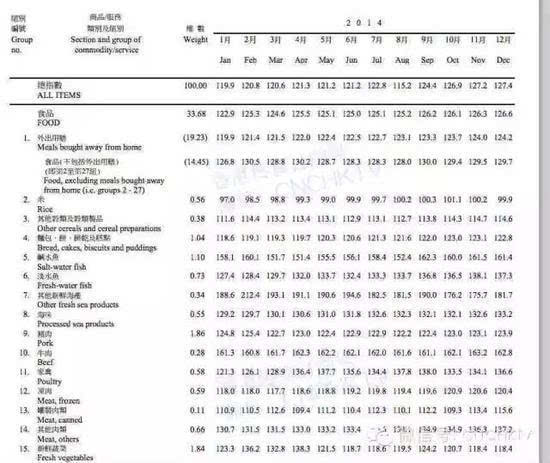 香港全年免费资料大全正,深度应用策略数据_专业款78.710