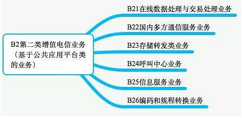 新澳门中特期期精准,全面分析应用数据_SP49.637