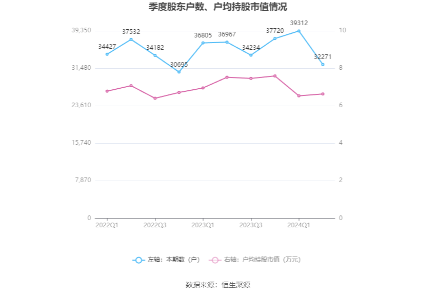 2024澳门六开彩开奖号码,深入解析策略数据_Mixed34.320