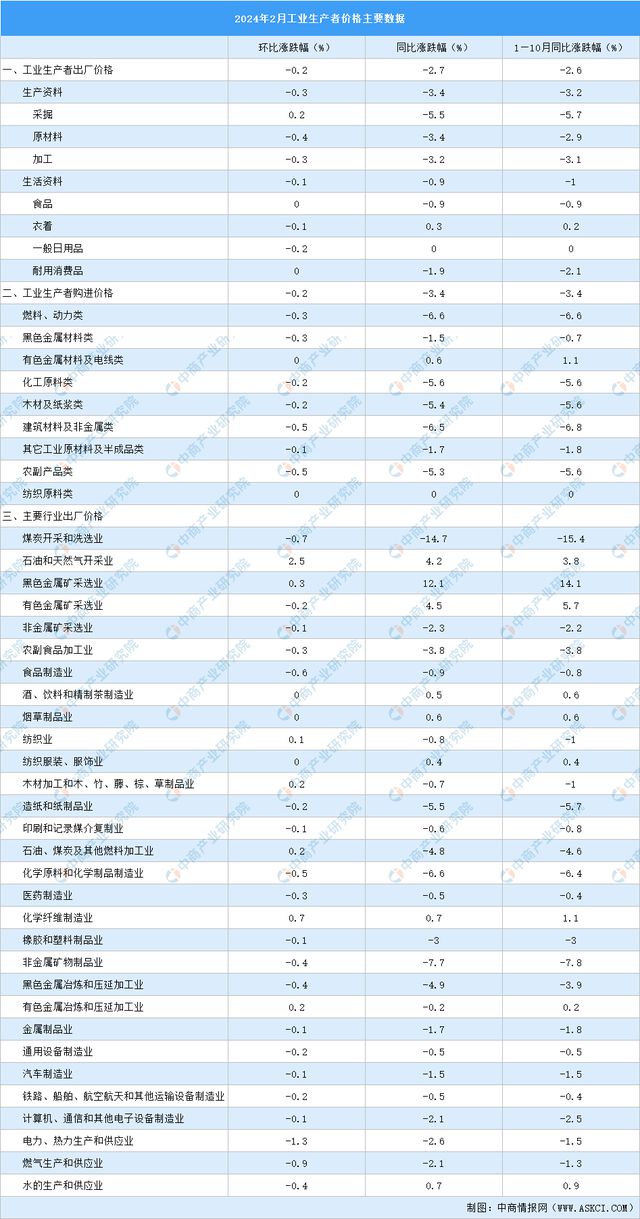 2024新澳门原料免费大全,可靠数据解释定义_标配版98.925