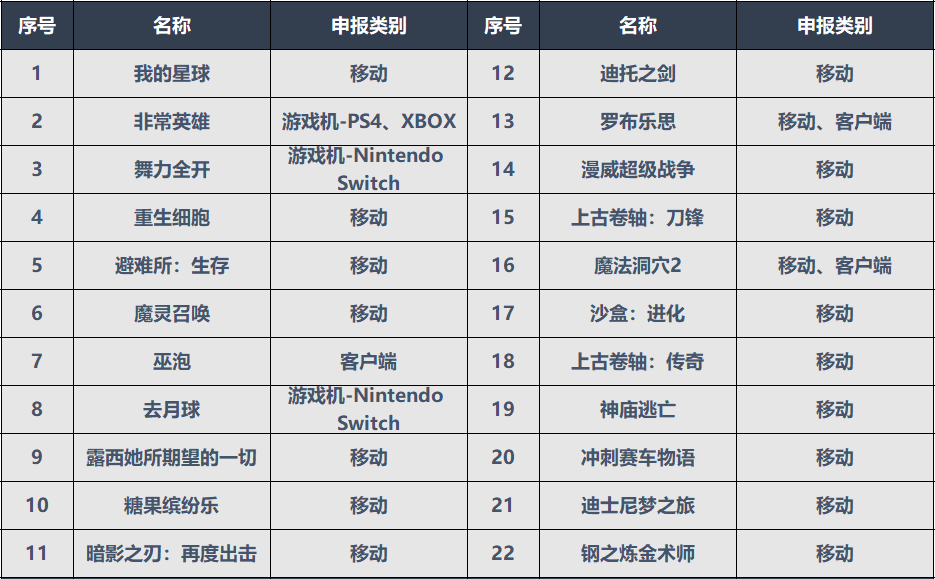 2024澳门特马今晚开奖4月8号,传统解答解释落实_X77.231