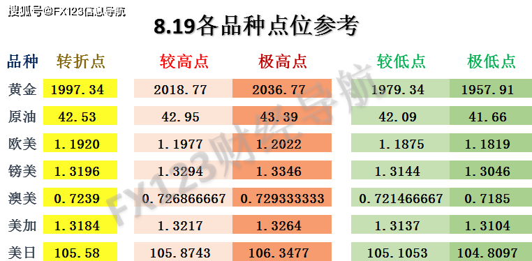 2024新澳今晚资料免费,资源实施策略_战略版12.545