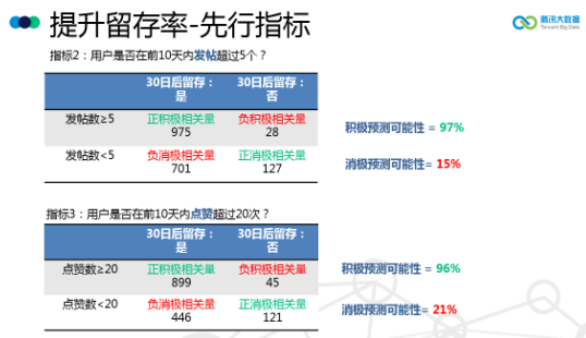 2023管家婆资料正版大全澳门,数据驱动执行方案_AR版59.780