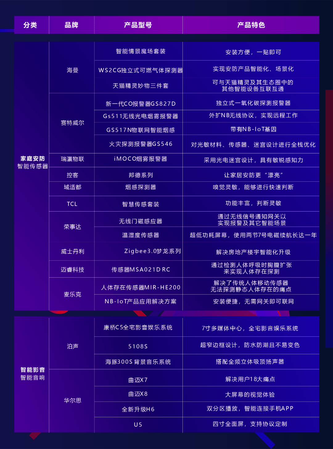 2024澳门六今晚开奖结果,市场趋势方案实施_kit48.490