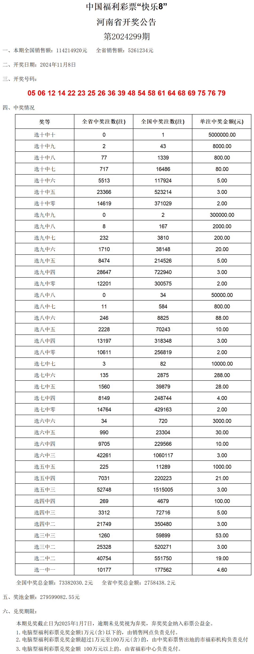 新澳门开奖结果2024开奖记录,持续执行策略_vShop45.16