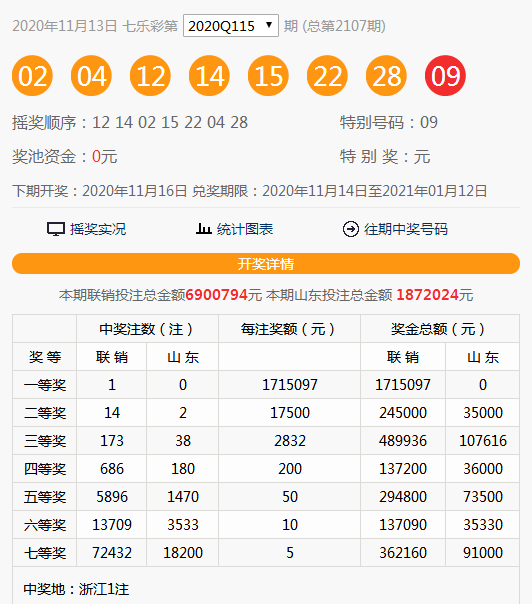 大众网官网开奖结果公布,最新答案解释定义_WP版66.913