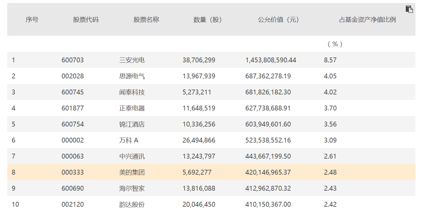 新澳2024今晚开奖结果,具体操作步骤指导_精简版105.220