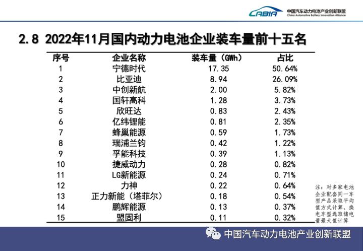 2024天天彩正版资料大全十,预测说明解析_优选版40.712