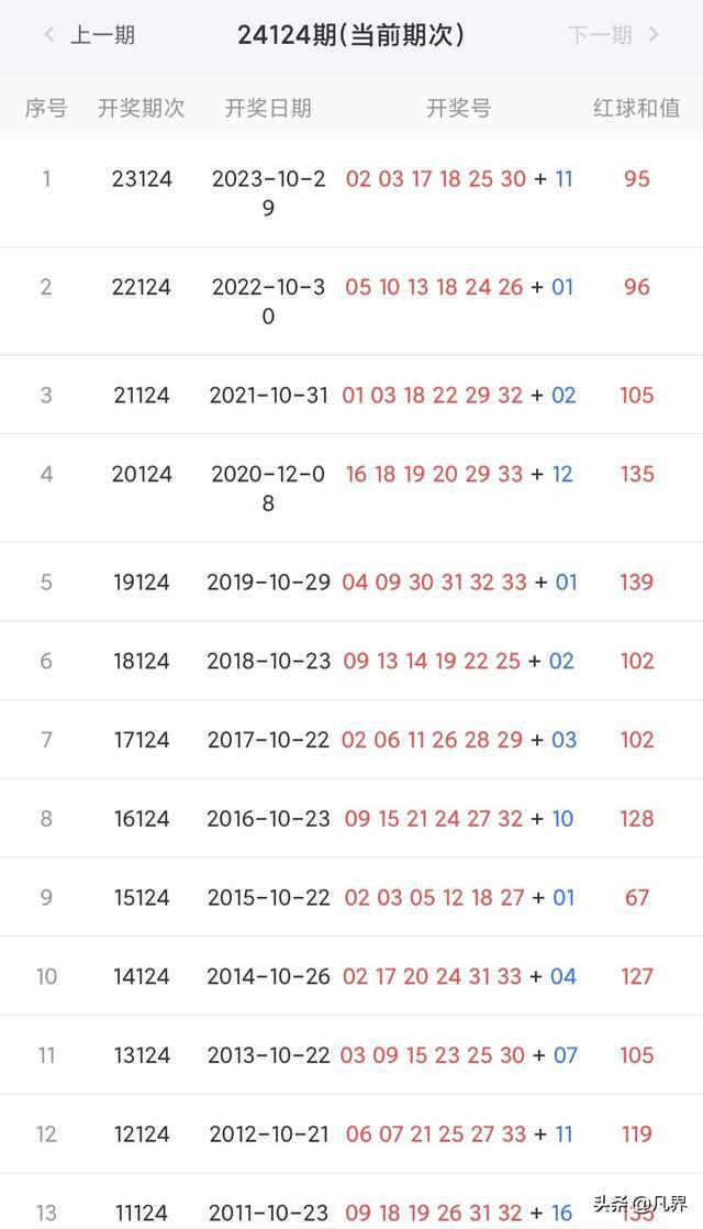 2024年12月4日 第14页