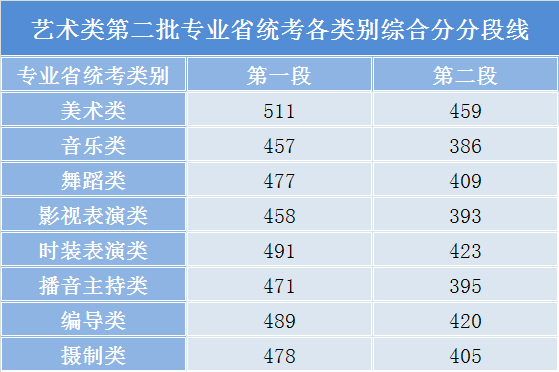 澳门六开奖最新开奖结果2024年,专业解析评估_Ultra37.916