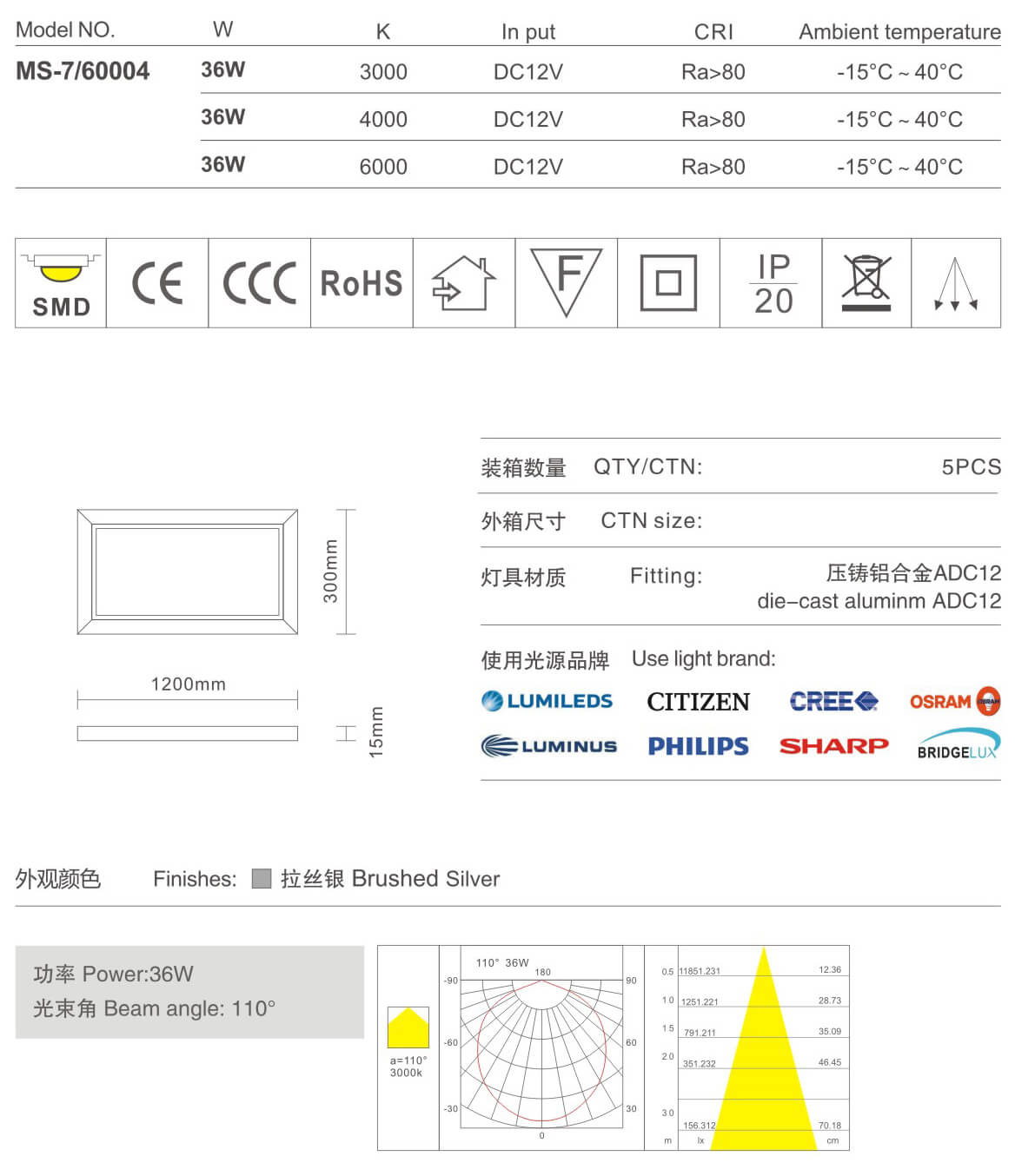 25049.0cm新奥彩,综合评估解析说明_安卓27.17