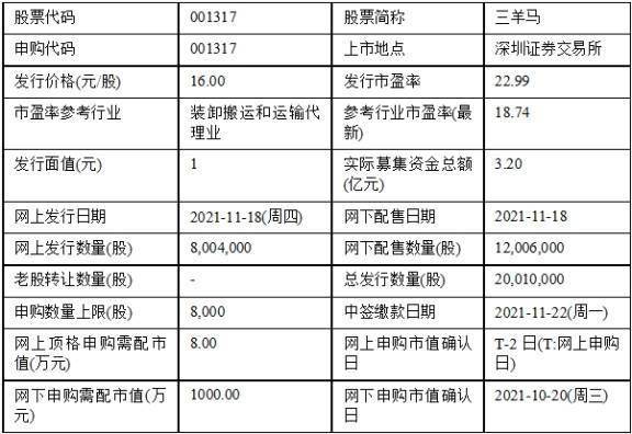 2024年澳门今晚开特马,科学依据解释定义_顶级款85.363