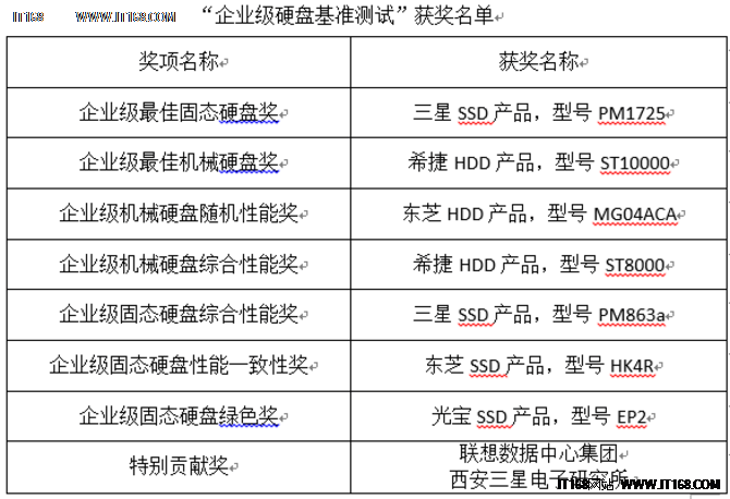 新澳天天开奖资料大全三十三期,实地数据验证分析_pack13.43