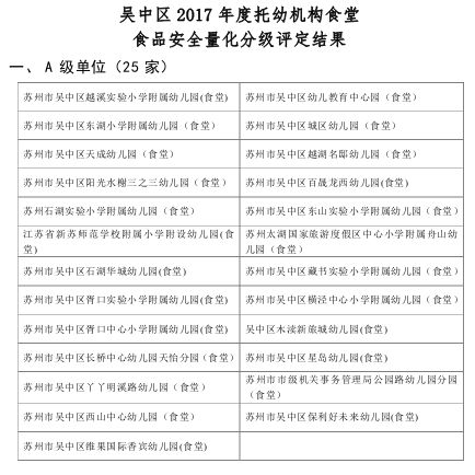 2024年新澳天天开奖资料大全正版安全吗,前沿评估解析_限量款73.169