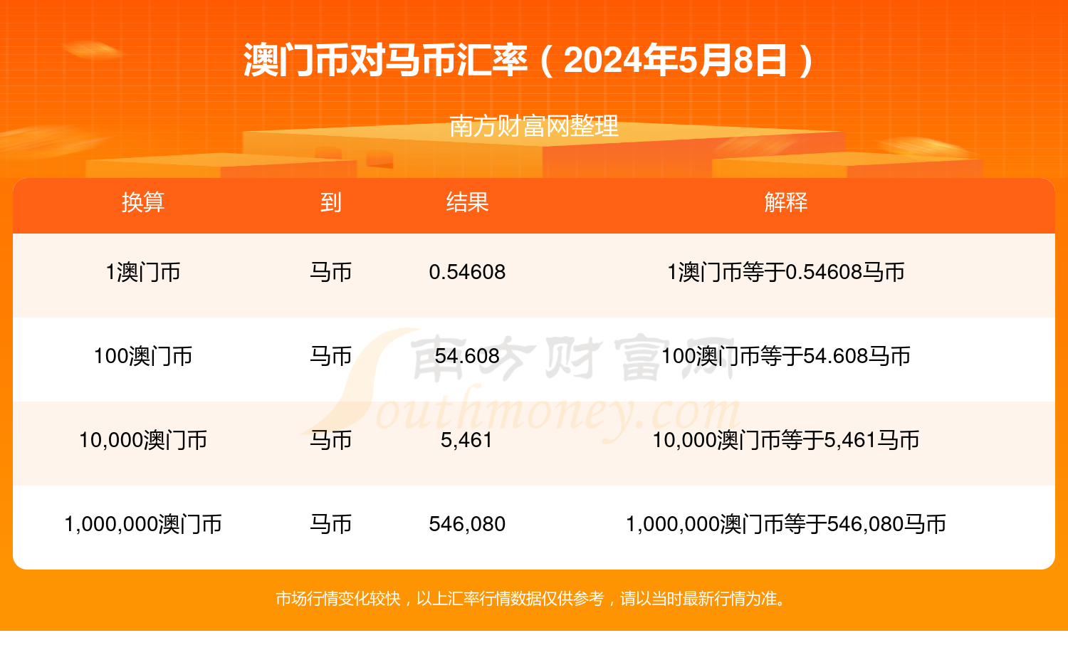 2024年今晚澳门开特马,实践验证解释定义_MR95.469