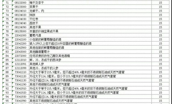 新澳历史开奖最新结果查询今天,决策资料解释落实_移动版76.263