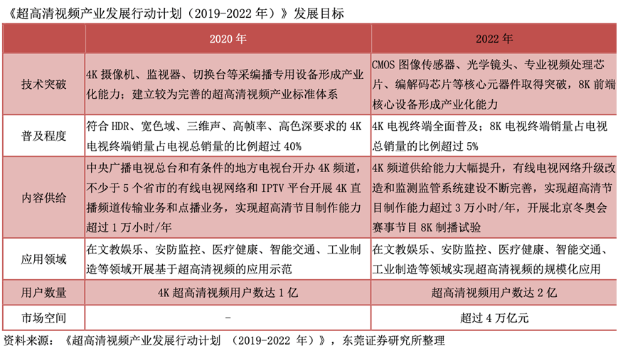 澳门一码一肖一待一中四,数据解答解释落实_视频版29.131