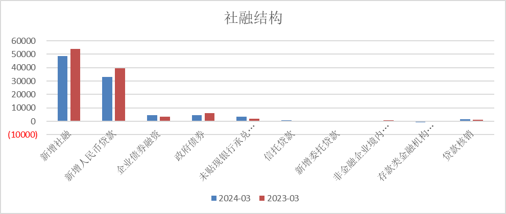 澳门六和彩资料查询2024年免费查询01-32期,数据资料解释落实_苹果52.472