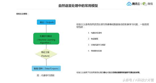 2024正版资料免费公开,深度研究解释,迅捷处理问题解答_3651.574