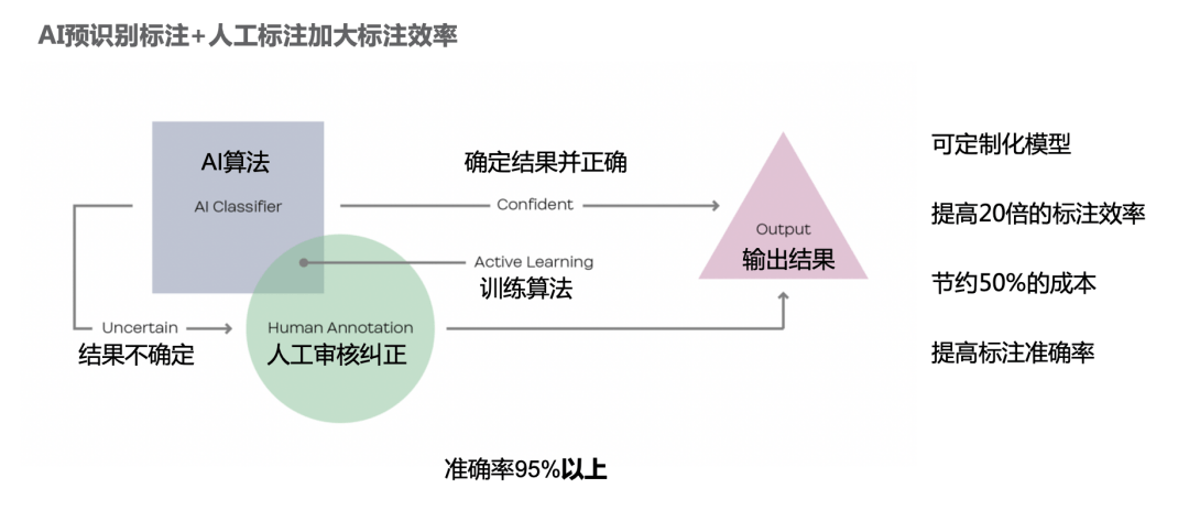 新澳2024年正版资料,高效实施策略设计_Advance75.15