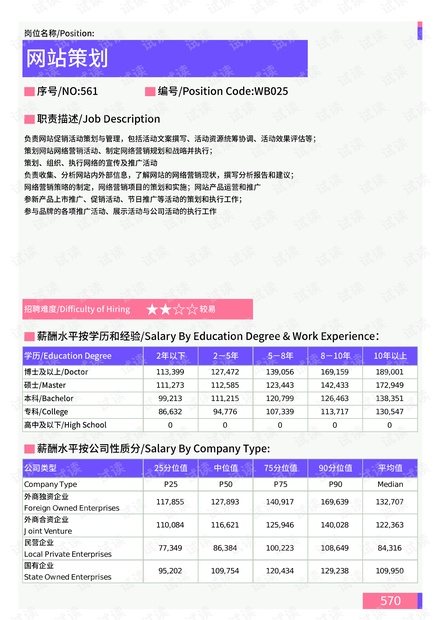 118免费正版资料大全,深层策略设计数据_视频版86.802