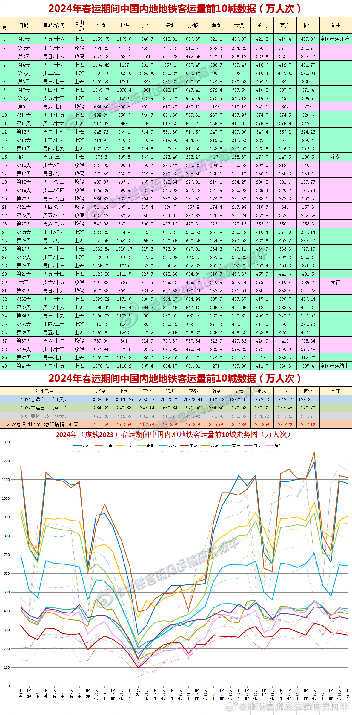 2024年新澳开奖结果公布,深层数据策略设计_MT82.379