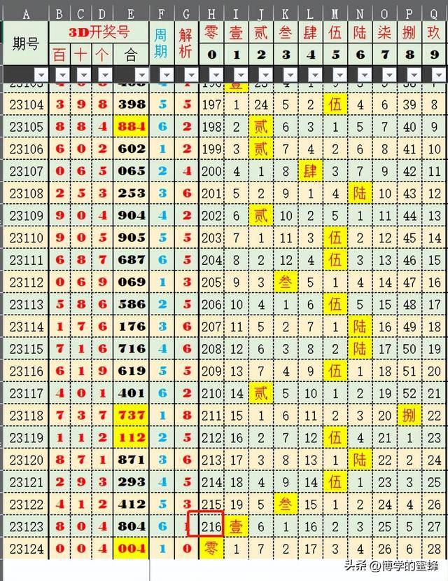 2024年12月6日 第66页