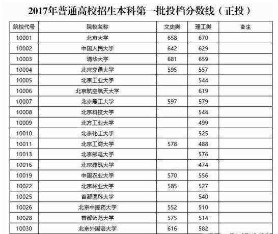 新澳精准资料免费提供生肖版,快速解答计划解析_LE版52.825