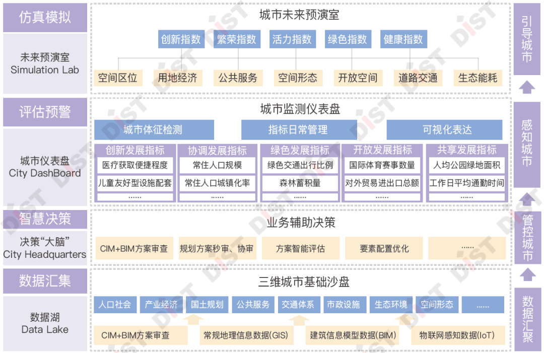 77778888管管家婆传真,仿真技术实现_2DM32.68