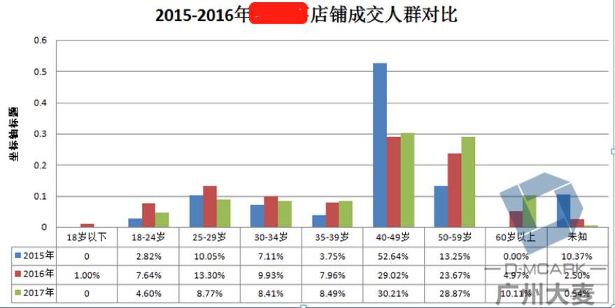 澳门一码一肖一恃一中240期,数据执行驱动决策_铂金版74.281