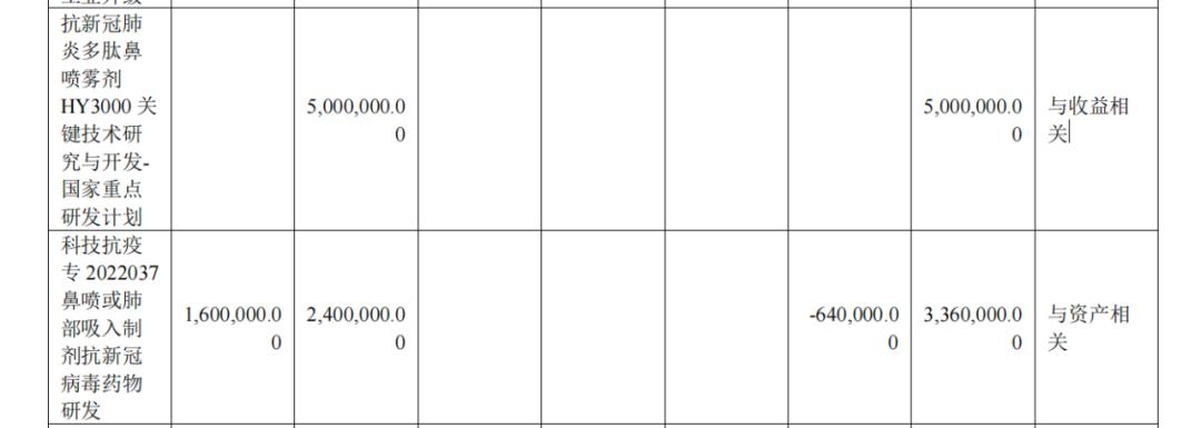 新冠病毒2024年最新消息,实践性方案设计_模拟版98.917