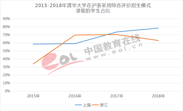 2024年12月6日 第57页