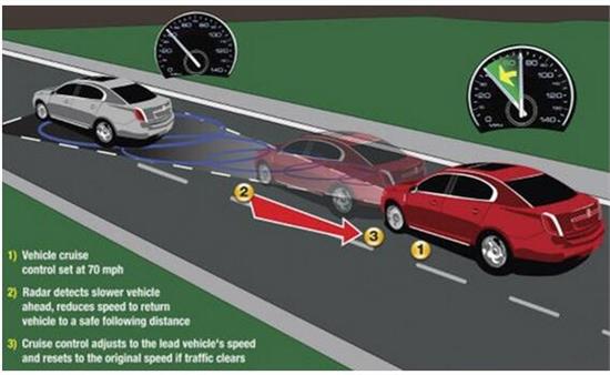 2024年澳门正版免费资本车,前沿评估说明_Surface30.109