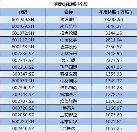 澳门三码三码精准,实地分析验证数据_增强版58.541