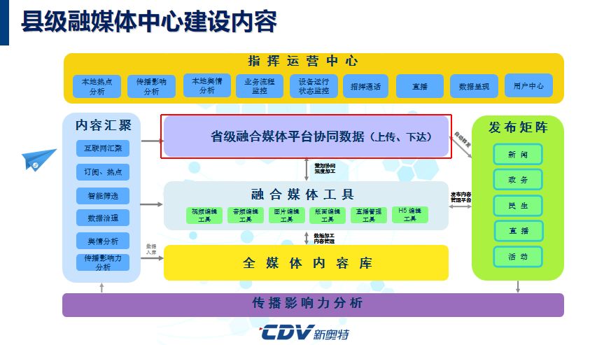 216677新奥彩,持续执行策略_Advanced85.512