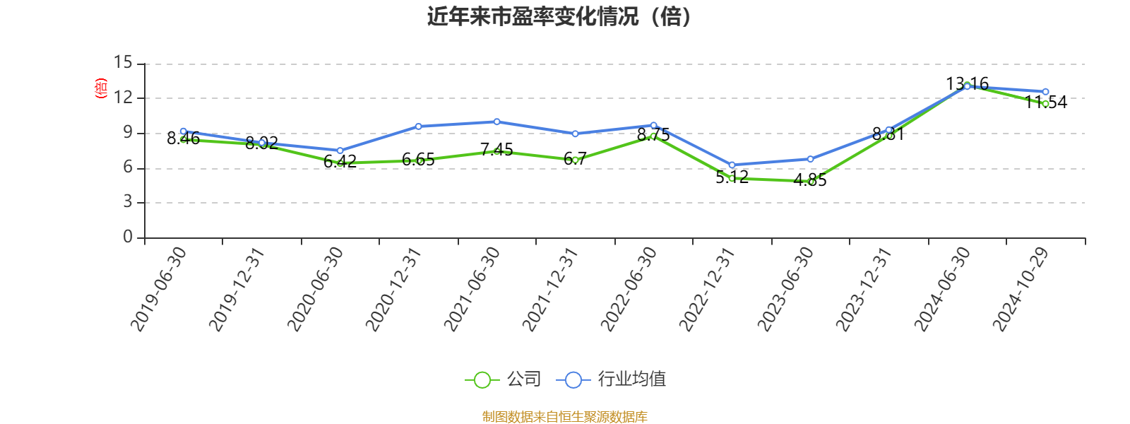 2024香港历史开奖记录,现状评估解析说明_特别款18.159