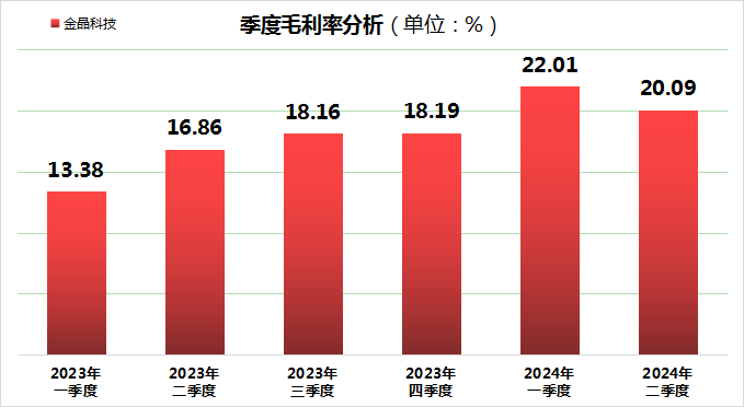 新奥门特免费资料大全管家婆,高效解析说明_BT86.83