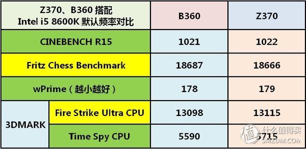 600kcm澳彩资料免费,平衡策略指导_AR53.109