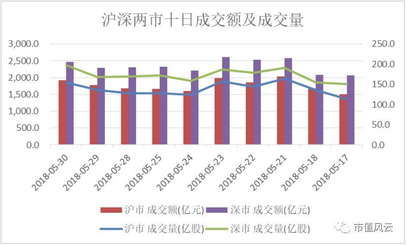 新澳门二四六天天开奖,实地数据分析计划_SP46.570