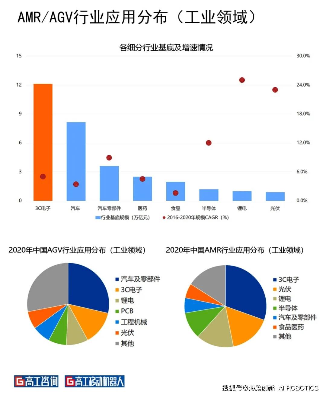 2024年12月6日 第39页