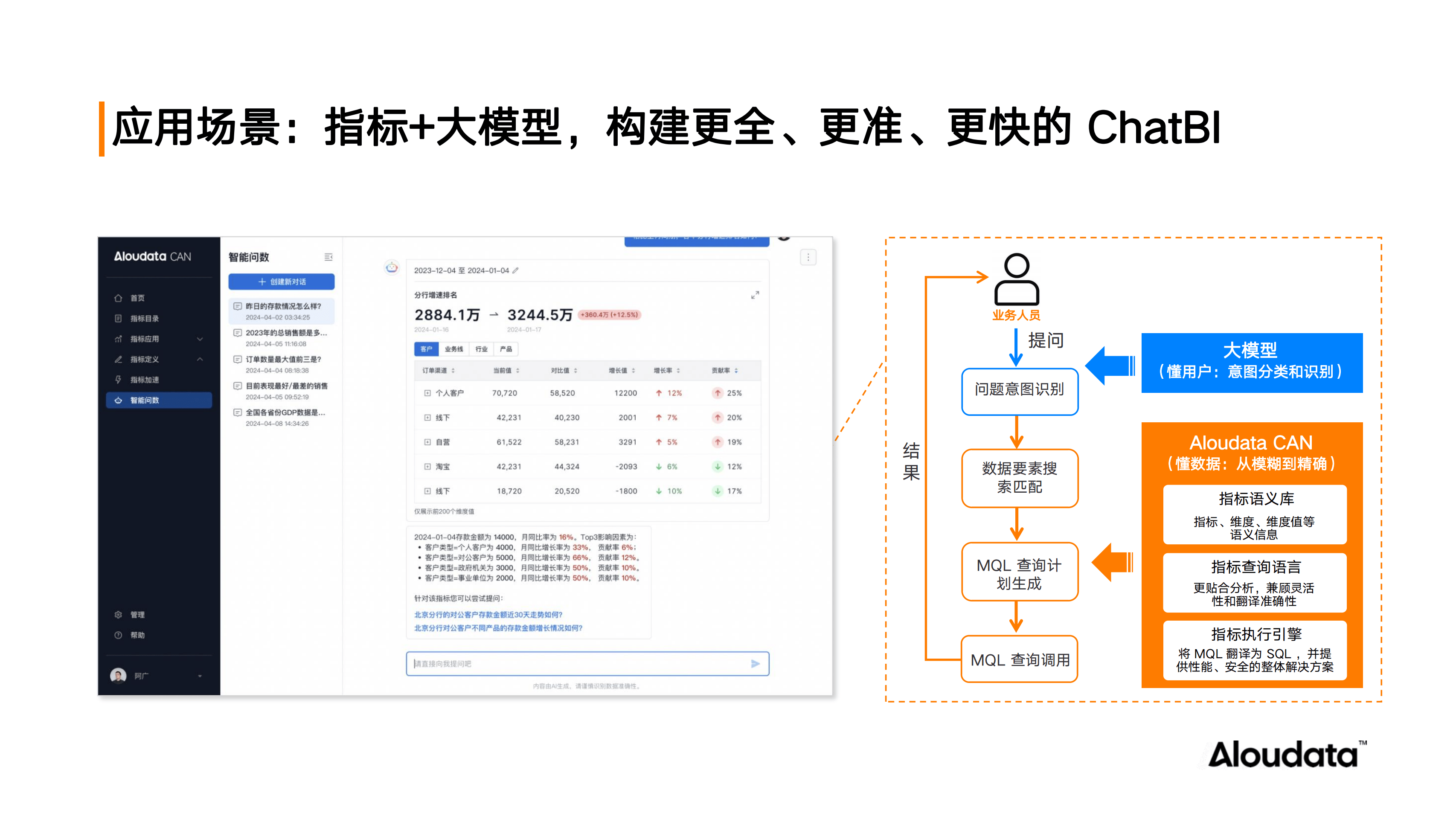 650288.com,实地数据解释定义_WP版82.250