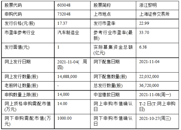 新澳新奥门正版资料,高速执行响应计划_X60.819