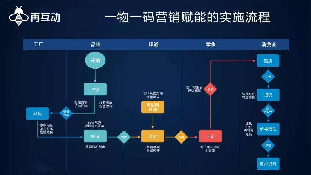 精准一肖一码一子一中,数据驱动计划设计_Plus59.610