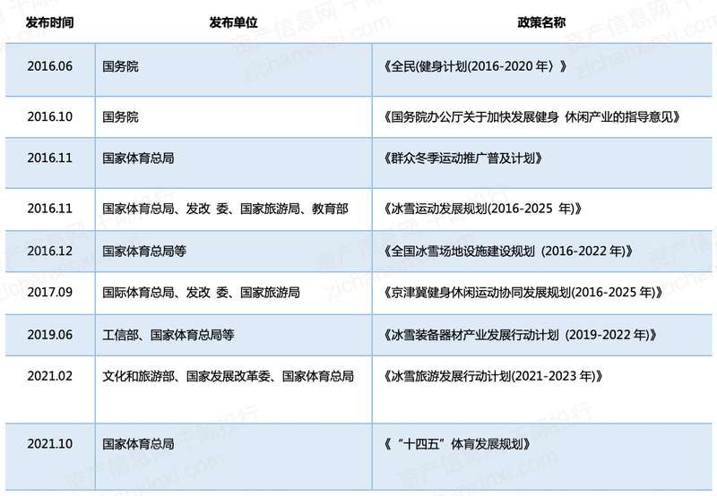 香港6合资料大全查,全面数据解析说明_复古款66.712