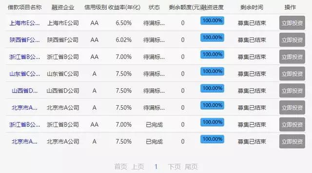 2024新澳天天彩资料免费提供,数据整合执行方案_RX版39.597